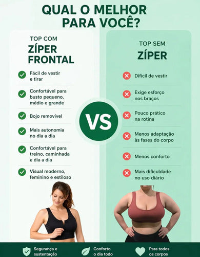 Kit 2 Top Esportivo Feminino Zíper Frontal Com Bojo Academia
